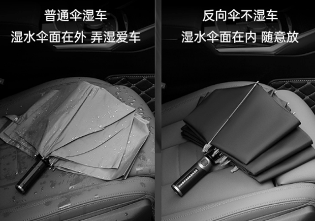 老司机为什么要用这把伞？！自动开合、反向收纳，还能秒变停车牌！