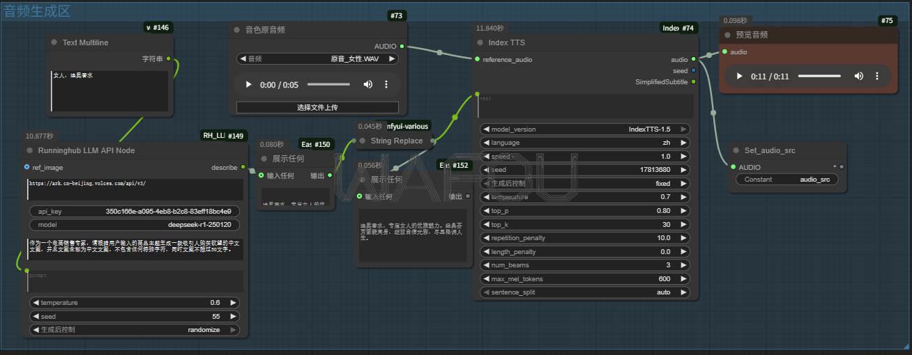 Qwen-Image+Wan2.2+indexTTS商品推销