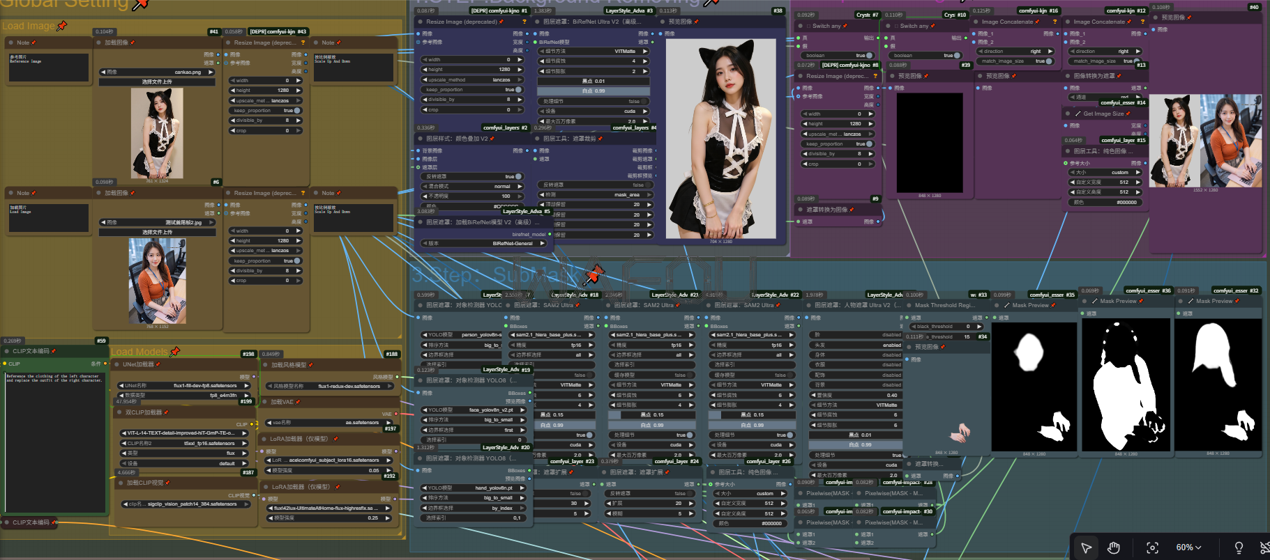 Flux fill+redux+mask全自动换装