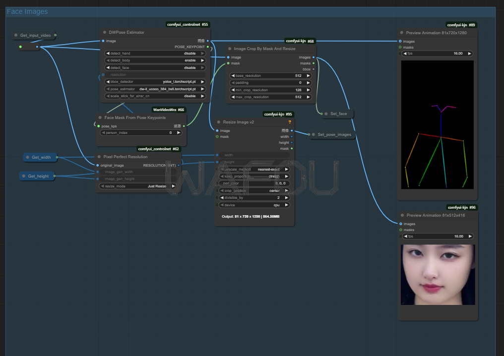 wan2.2 Animate动画模型GGUF版+自动蒙版-人物主体替换