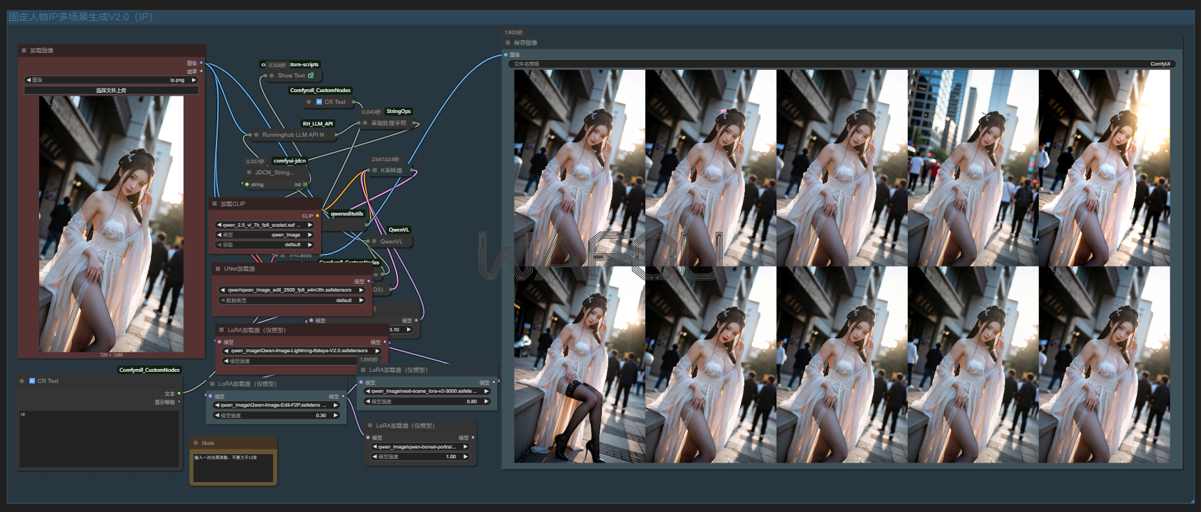 人物IP单图生成多场景多图qwen-image人物一致性